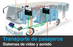 sistemas de video y sonido para transporte de pasajeros